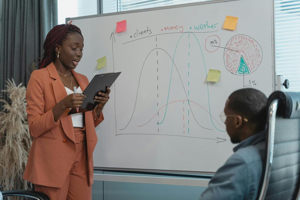 business coaching